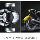 에스디트레이딩