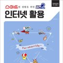 인터넷활용 이미지