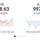 (주)현대에프엔씨 이미지