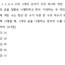 부산외국어고 이미지