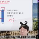 대한민국 전세계에서 가장 속물국가 등극.jpg 이미지