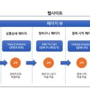 픽셀인픽셀 이미지