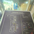 공차 부산광역시영도점 | 부산)아이들이 볼 것 많은 국립 해양박물관-영도구