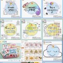 [아동미술정보] 아동미술과 관련된 사이트 소개 (수업에 도움되는 꿀정보 획득 가능!)