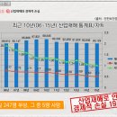 남지산업 이미지