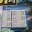 김가네칼국수동화수산 | 덕이동 횟집 / 김가네칼국수동화수산