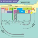 ◆평택항 소형선박 접안시설 건설 이미지