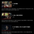 레이첼 | 넷플릭스 미드 블라디미르 후기 : 레이첼 와이즈 57세의 치명적인 매력