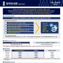 송덕공인중개사사무소 이미지
