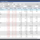 (주) 디에스바이오 이미지