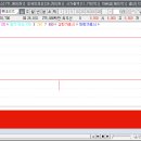 롯데쇼핑(주)롯데마트장유점 이미지