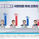 남흥경로당 이미지