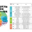 서귀포산업 주식회사 이미지