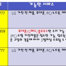 LG전자 서전주지점 이미지