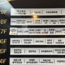 검단출장소(3) | 누워만 있어도 체지방 -1.1kg | 에소코핏 인천검단점 프리미엄 3코스 후기