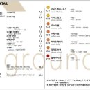 데저트커피