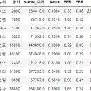 태광산업가스(주) - 12893 | 태광산업가스(주)