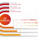 부안양만장 네이버블로그