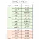 인천동방중학교 이미지