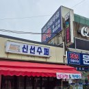 문산 종로약국 이미지