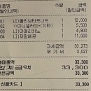 리나스 예술의전당점 | [서초] 예술의 전당 '퓰리처상 사진전', '리나스카페' 후기