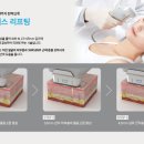 앤유의원 네이버블로그