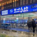 유명수산 티스토리