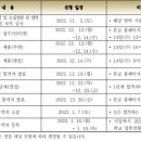 상산고등학교 이미지