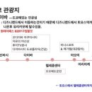 시티온천 이미지