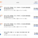 여주-0205 네이버블로그