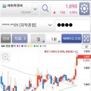 세화헬스케어