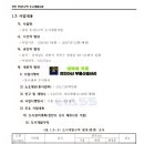 부성5구역 도시개발사업