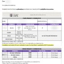 아르떼 카사 | 칸쿤 스칼렛아르떼 레스토랑, 액티비티 메일 예약방법(양식 공유)