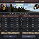 [CK2 AI 연대기]House Etichonen - (8) 슈바벤왕 본기[上-上] (1343-1363) 이미지