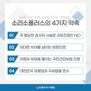 소리소플러스치과의원 이미지