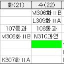 충북 청주 충북고등학교에서 화학 단기(5.15~5.26) 시간강사 선생님 모십니다. 이미지