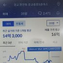 우리토건 주식회사 이미지