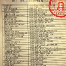 와인주막차차 압구정점 이미지