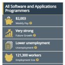 써던크로스 이미지