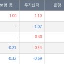 P-7413 한국경제TV