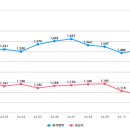 6.9모텔