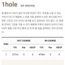 명성정보 네이버블로그