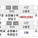 굿모닝민박2 Daum카페