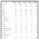 양산신-2003 이미지