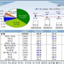 (주)KCTV제주방송 이미지