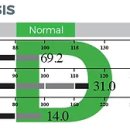 범휘트니스 이미지