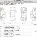 부일모터스 이미지