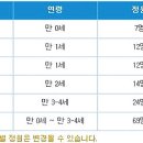 참좋은어린이집 이미지