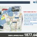 현대상가 이미지