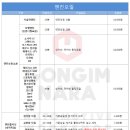 공임나라 동백점 이미지